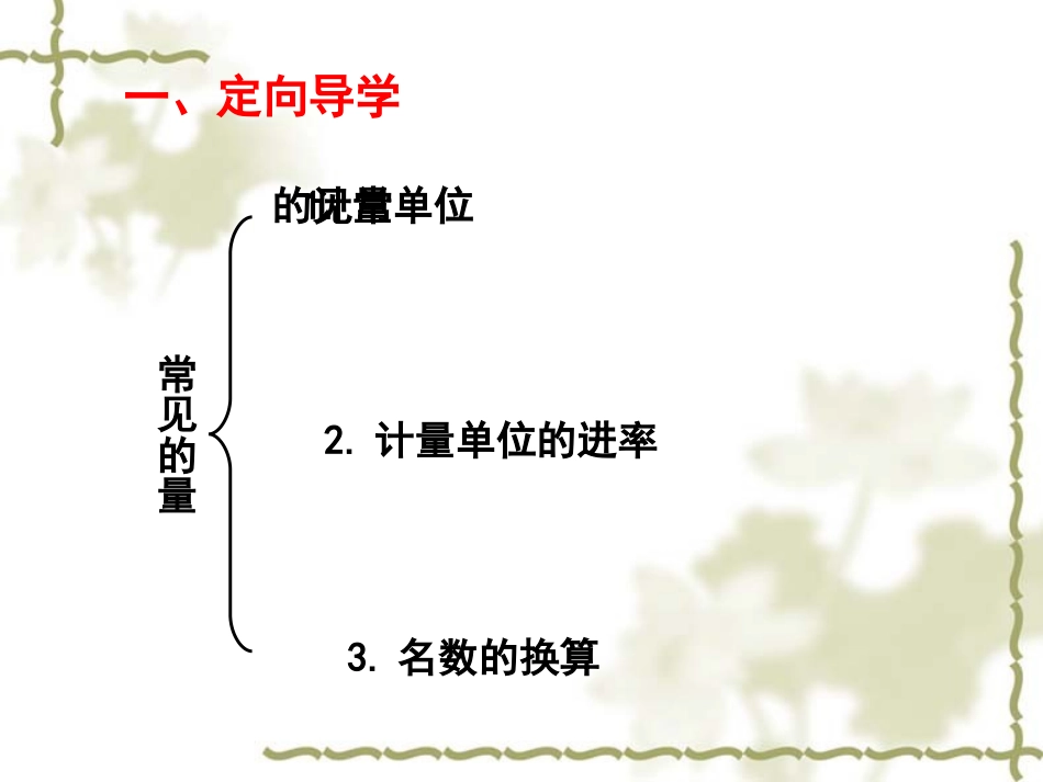 王智慧常见的量课件_第3页