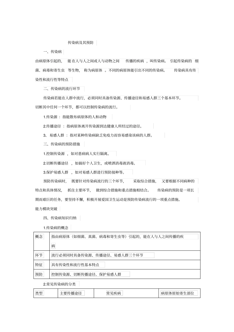 【人教版】2020届九年级生物中考复习：传染病及其预防知识点总结_第1页