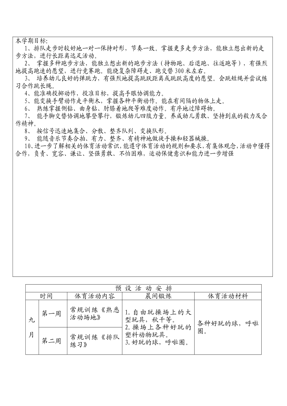 大班上学期体育活动计划_第2页