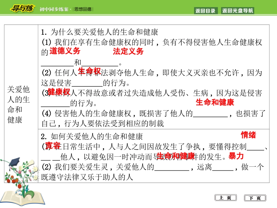 第二课时　同样的权利　同样的爱护_第2页