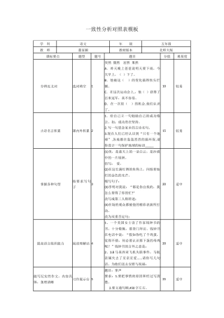 一致性分析对照表
