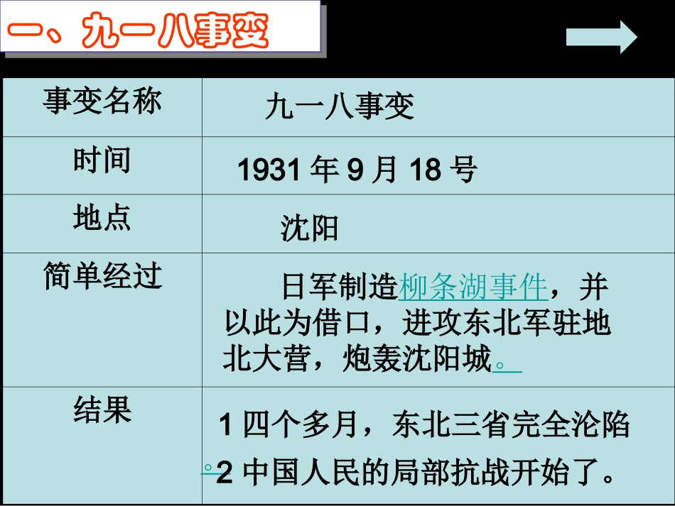 难忘九一八教研课_第2页