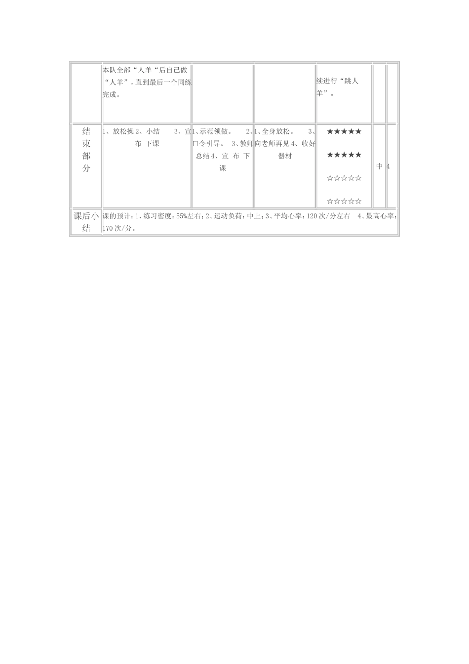 跳山羊的教案_第2页