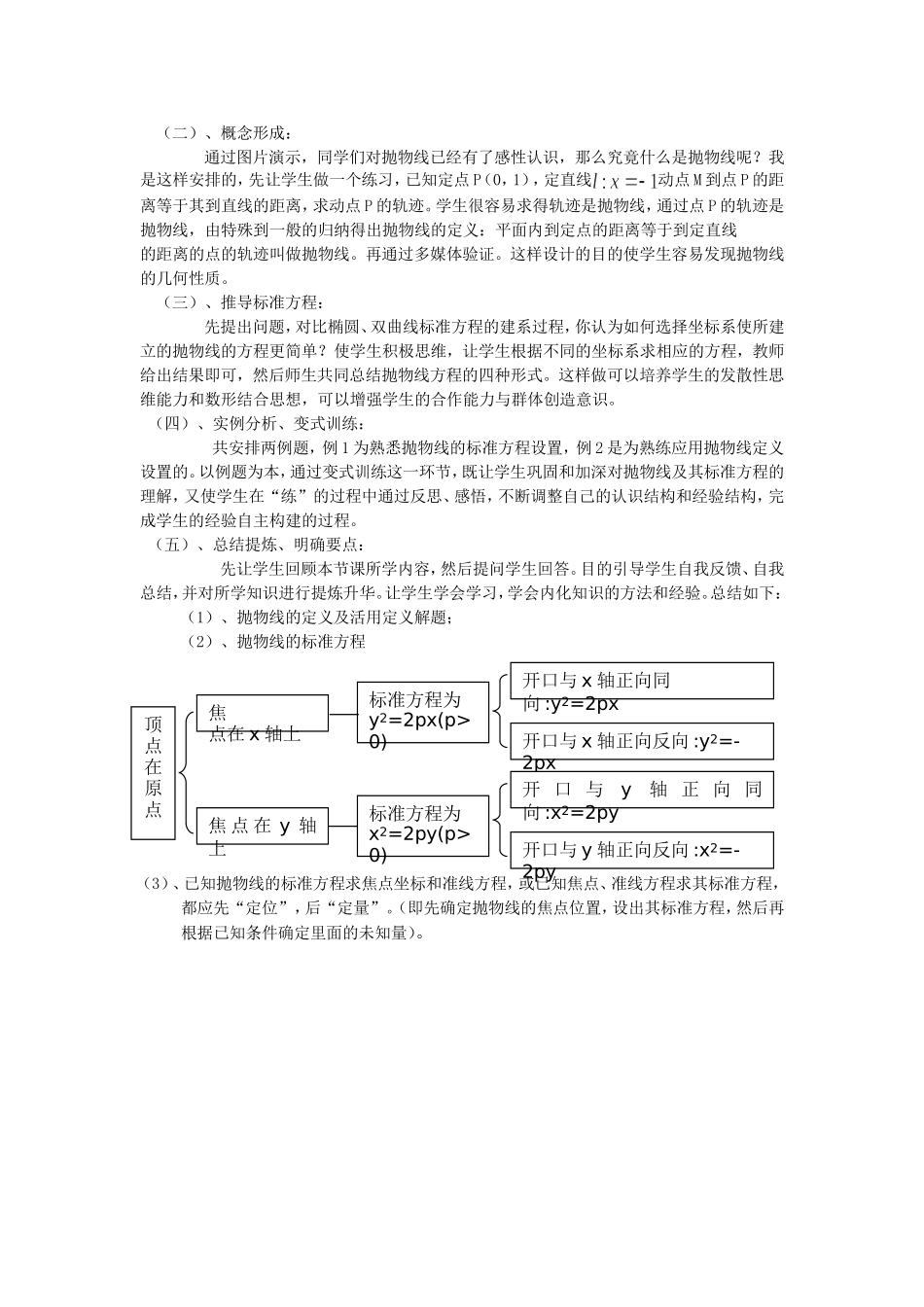 抛物线及其标准方说课_第2页