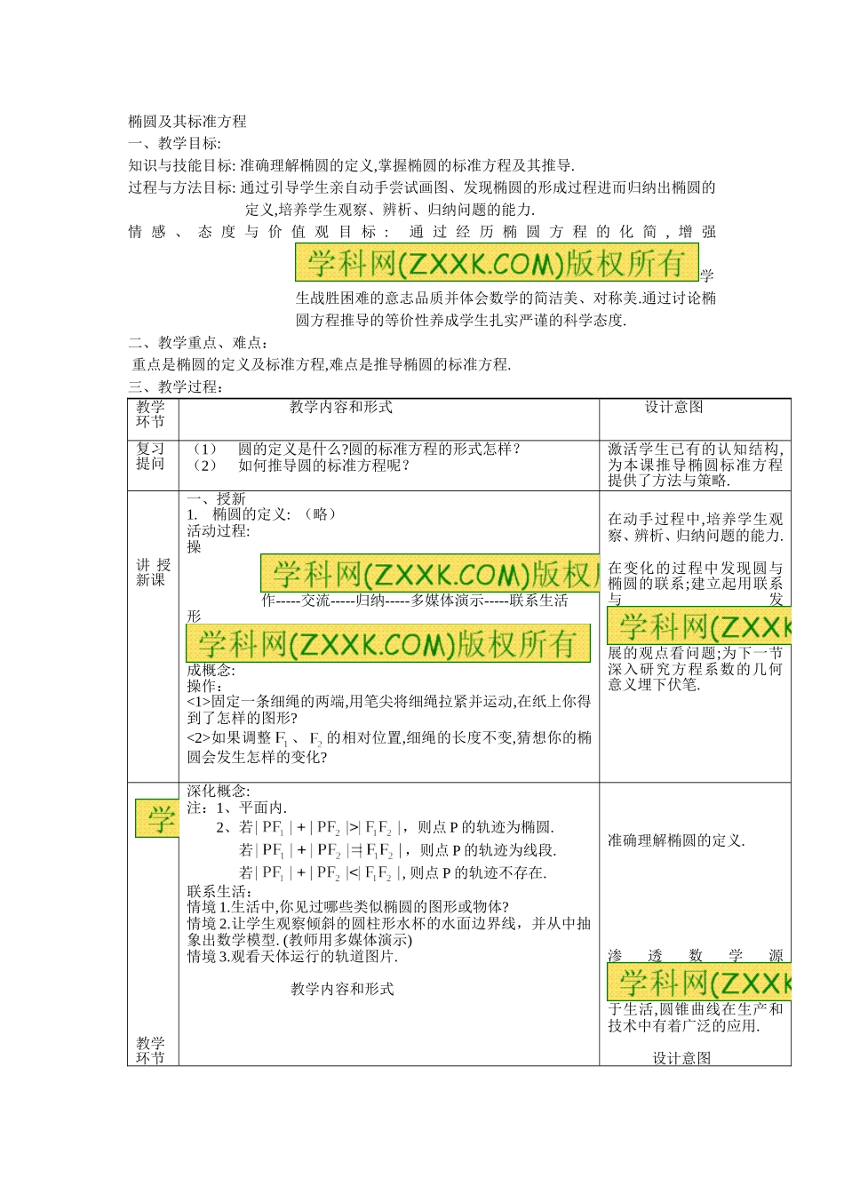 椭圆及其标准方程_第1页