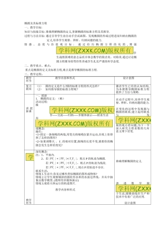 椭圆及其标准方程