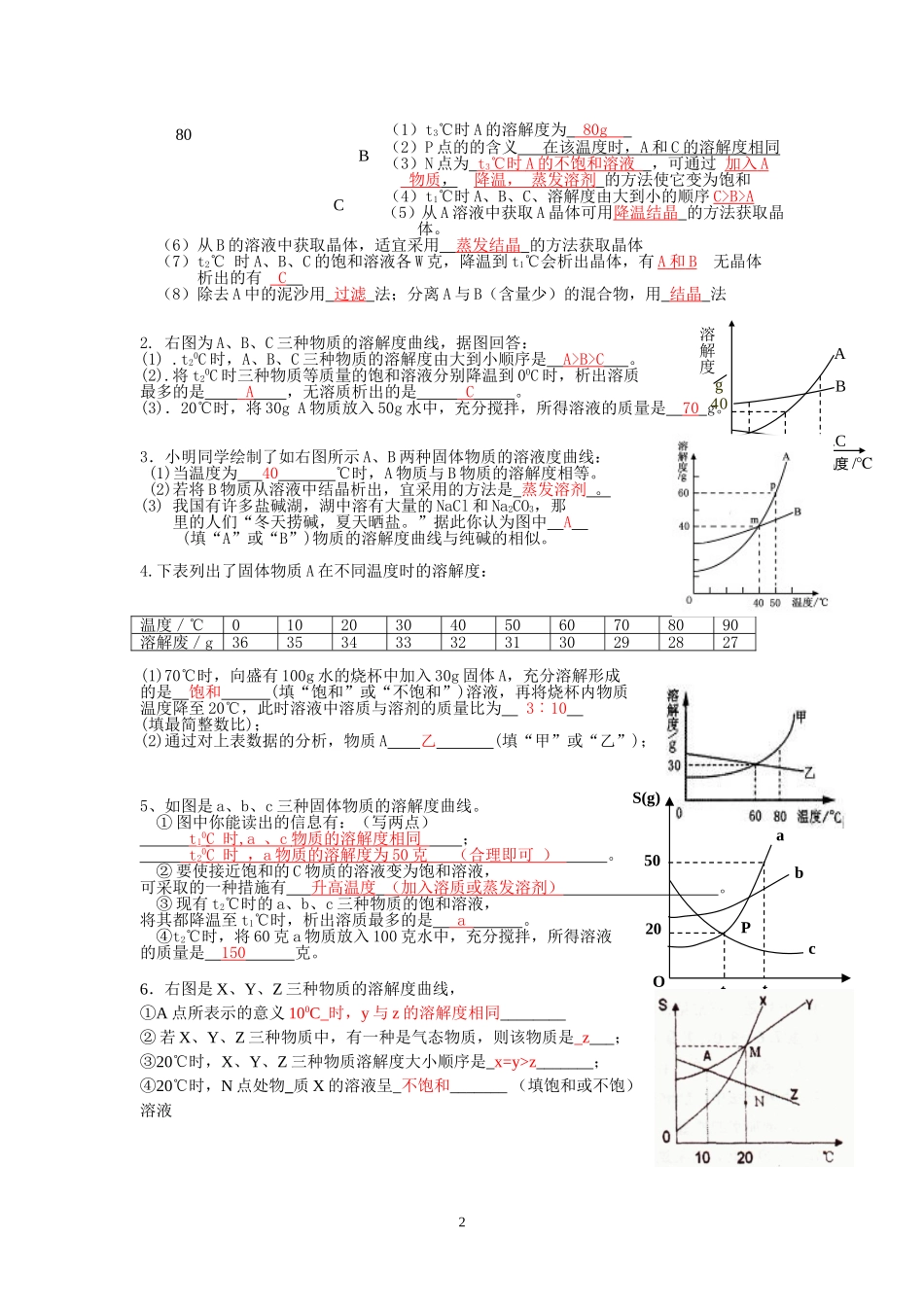 溶解度课后作业案_第2页