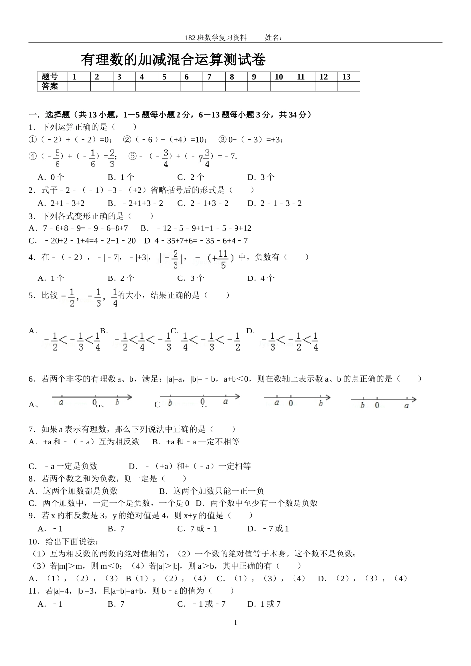 有理数的加减混合运算检测试卷_第1页