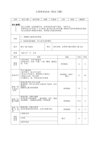 大班体育《快乐飞碟》