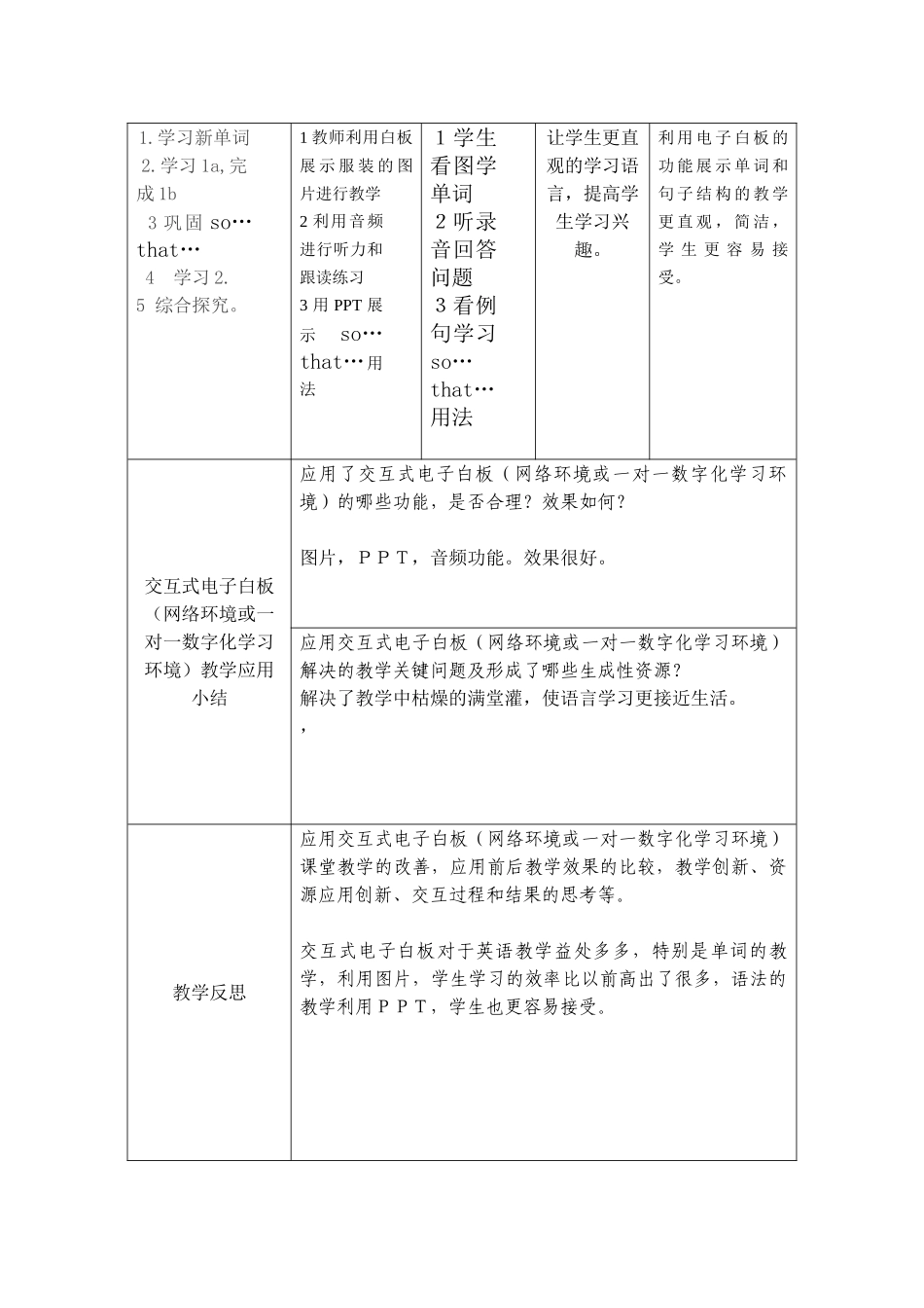 荆州市中小学交互式电子白板环境下学科教学活动_第2页