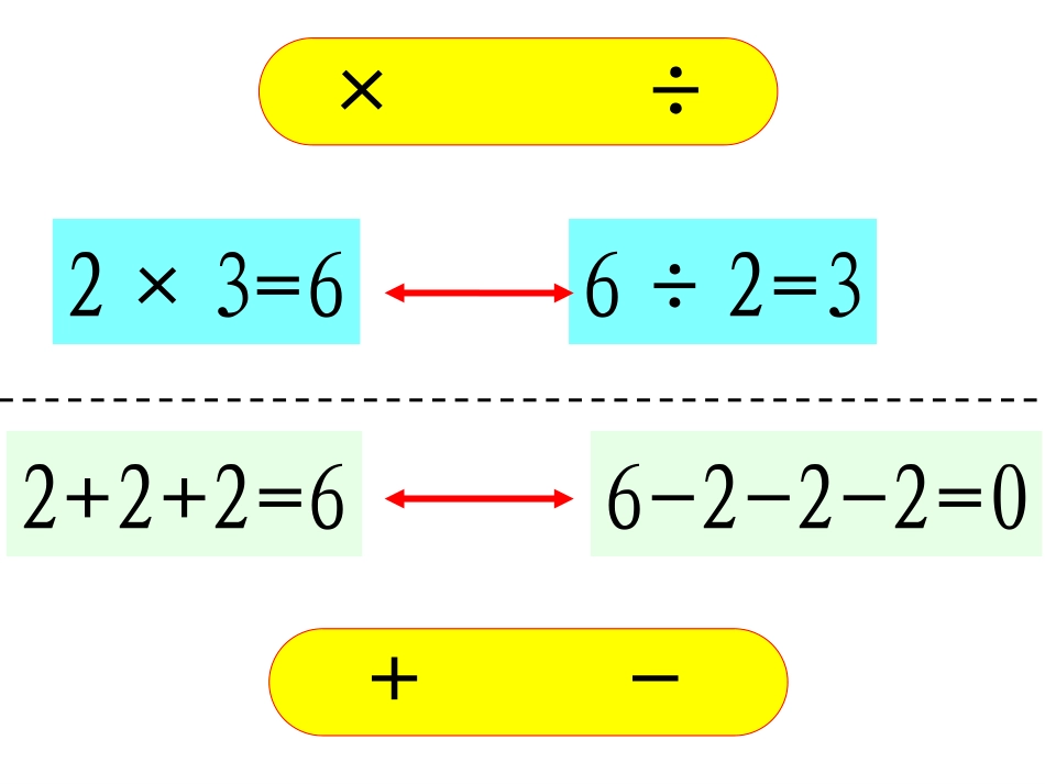 乘法和加减法的混合运算_第1页