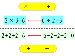 乘法和加减法的混合运算