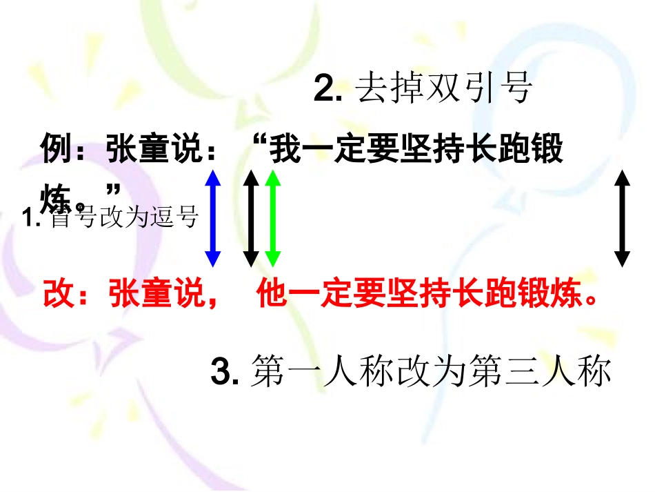 第三人称转述句课件_第2页