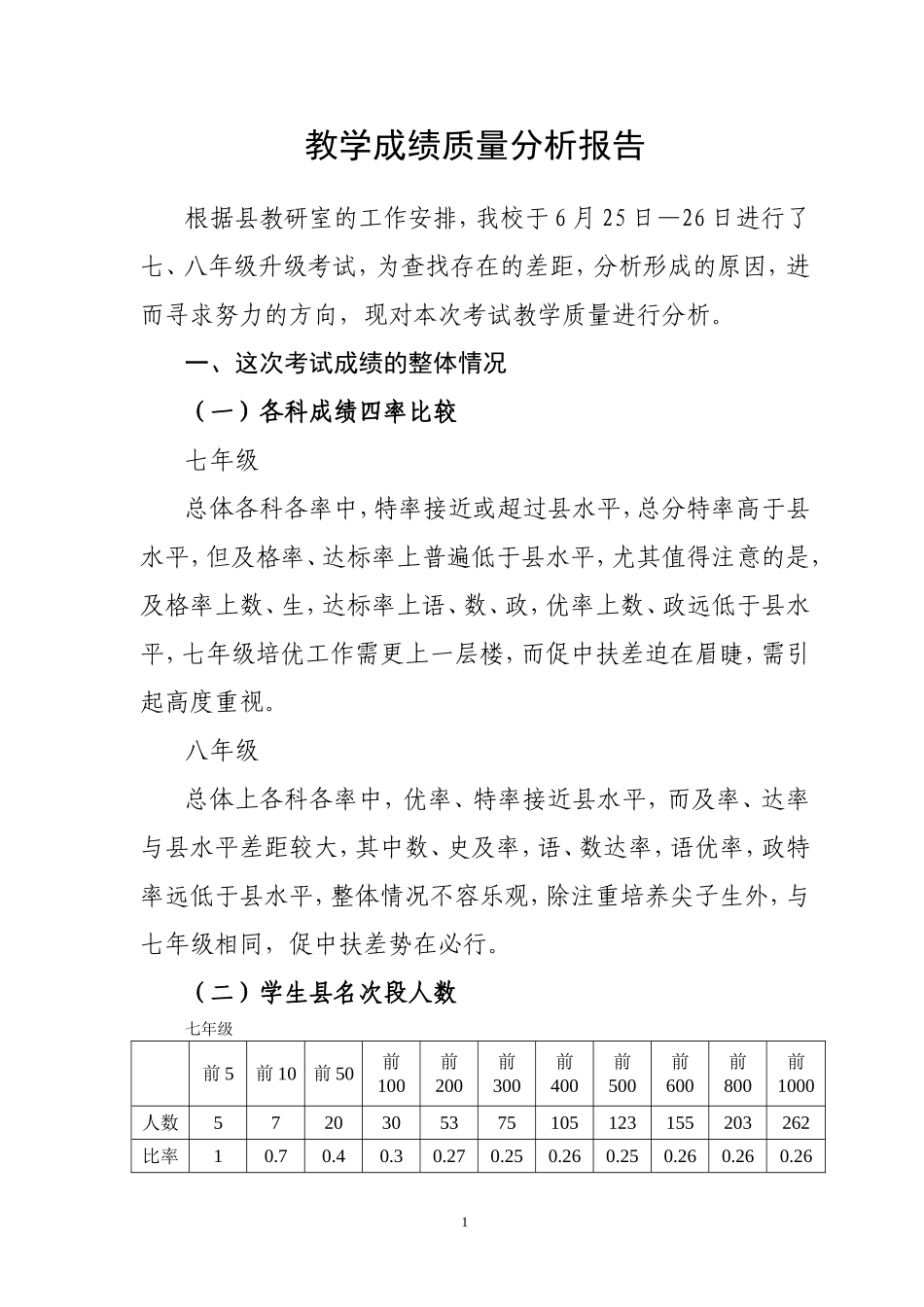 教学成绩质量分析报告_第1页