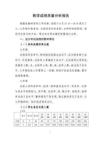 教学成绩质量分析报告