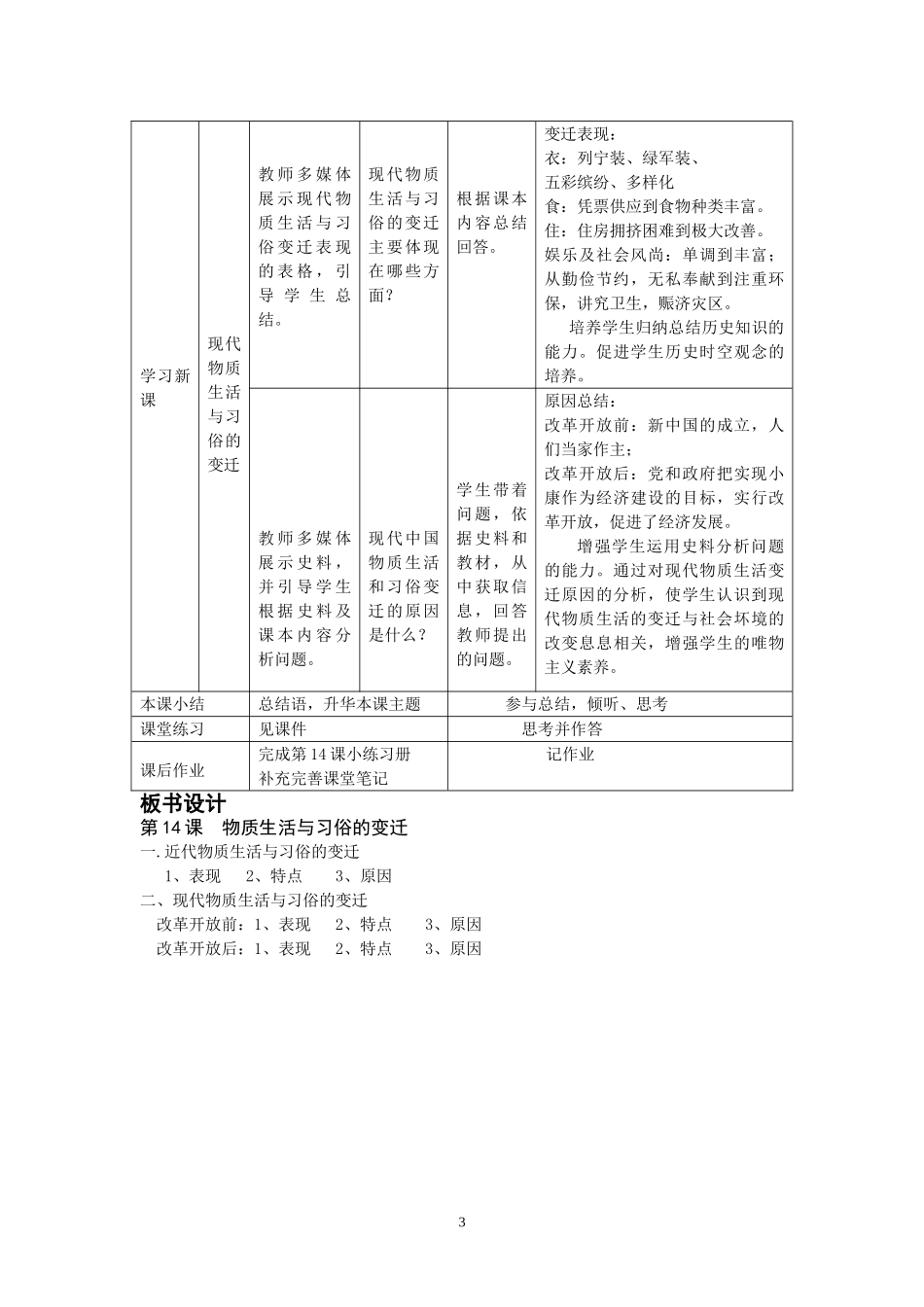 物质生活与习俗的变迁教学设计_第3页