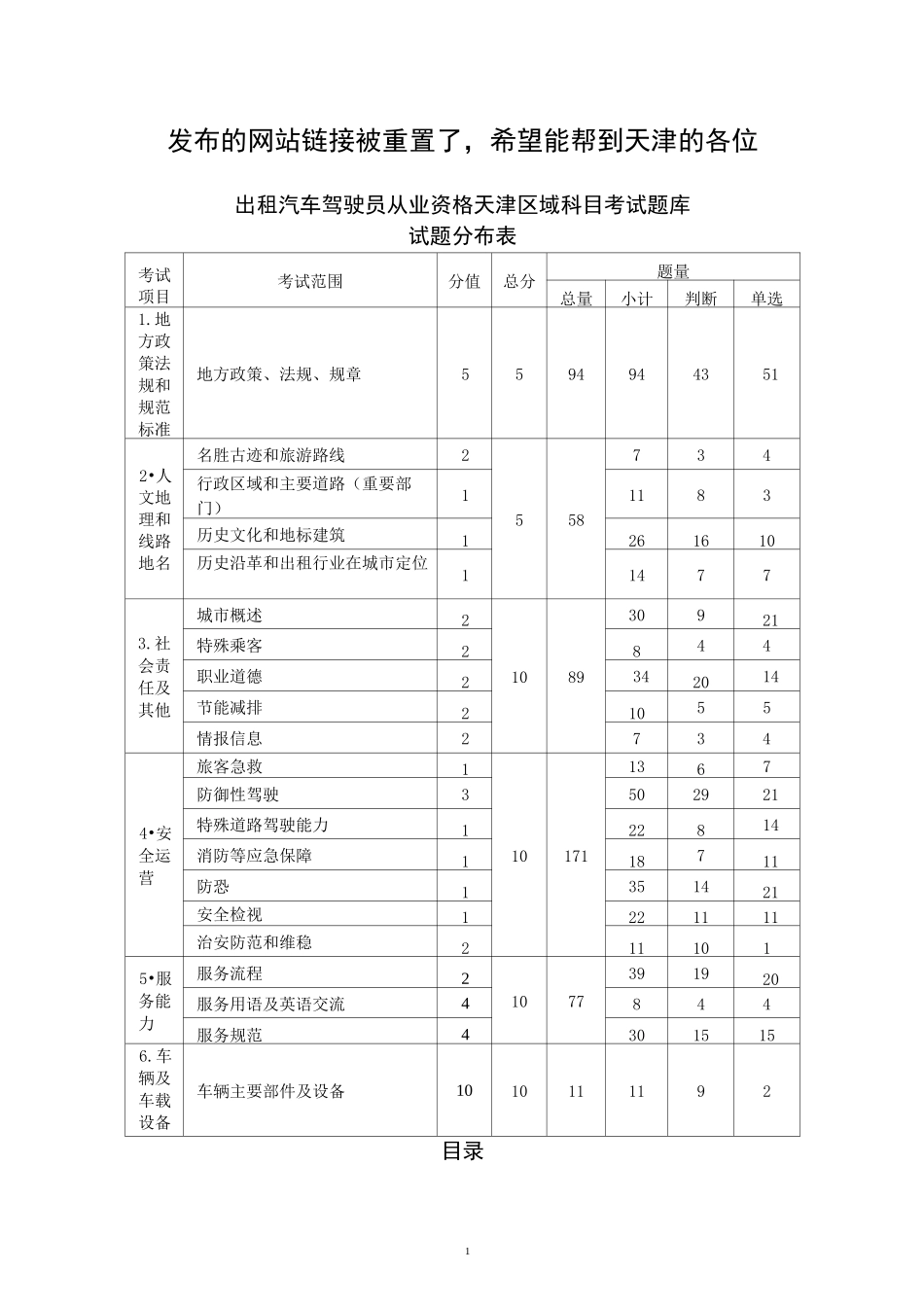 网约车考试天津地区题库500道_第1页