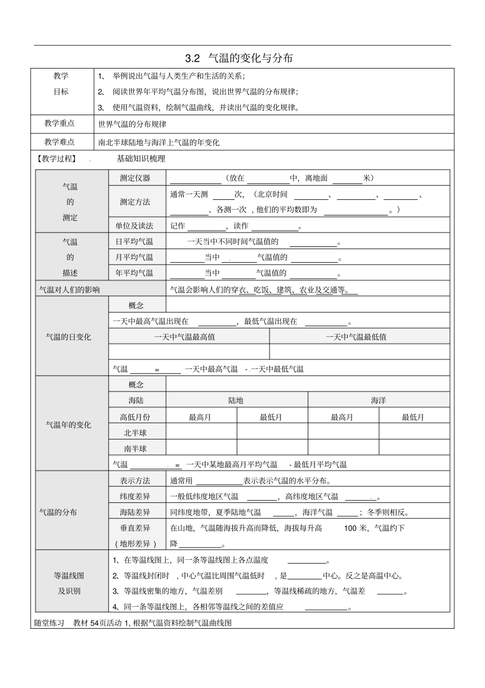 【人教版】七年级地理上册：2气温的变化与分布教导学案_第1页