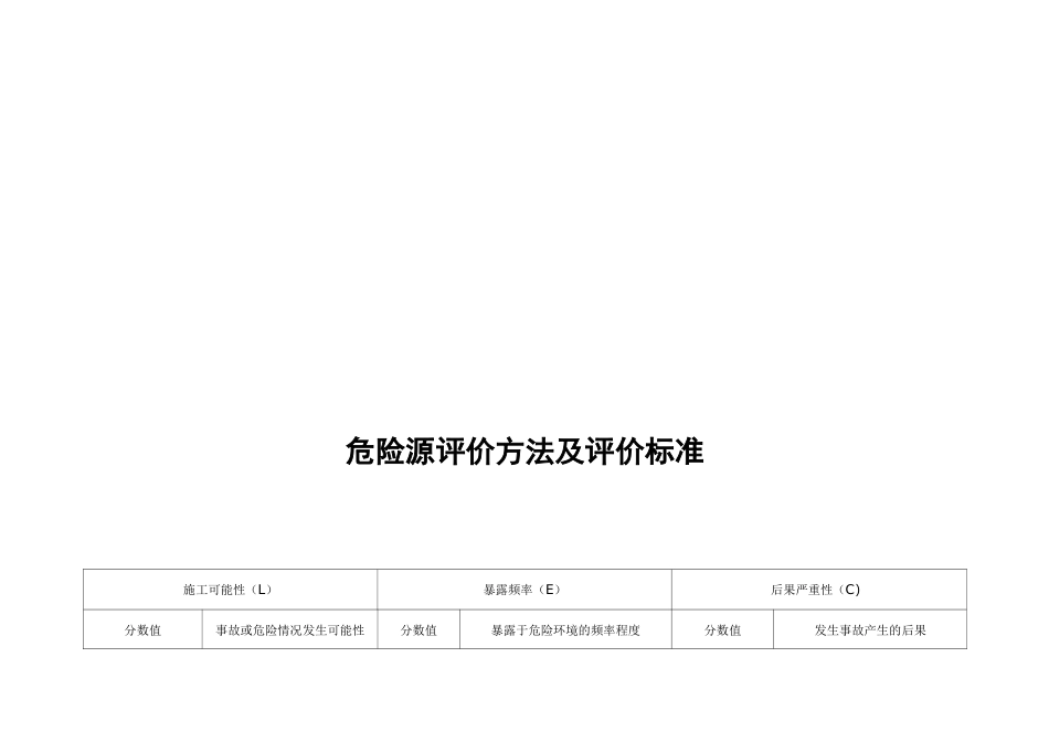 重要危险源辨识清单汇总_第3页