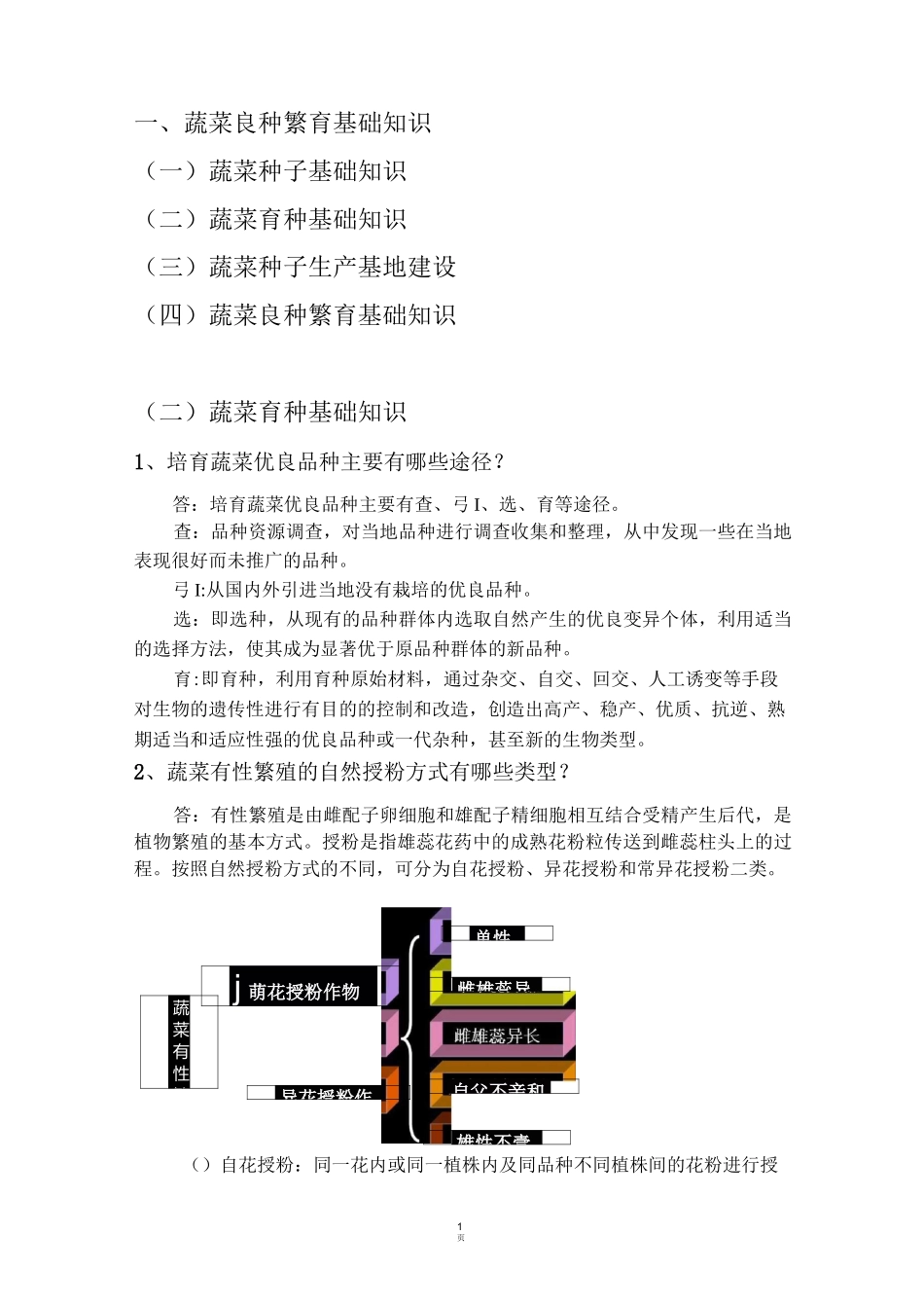 (二)蔬菜育种基础知识资料_第1页