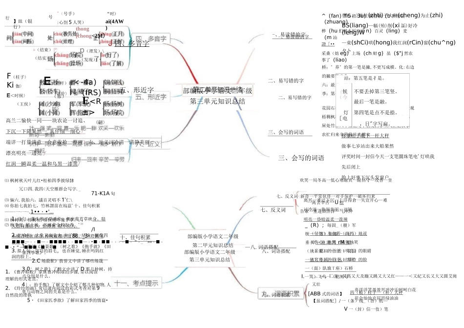 部编二年级语文上册各单元思维导图考点_第2页