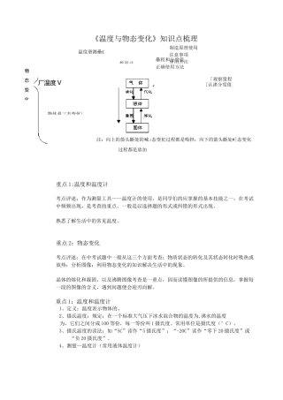 《温度与物态变化》知识点考点及试题