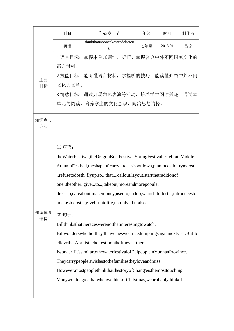 九年级英语 单元知识体系框架_第3页