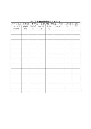 实验室生物安全实验记录