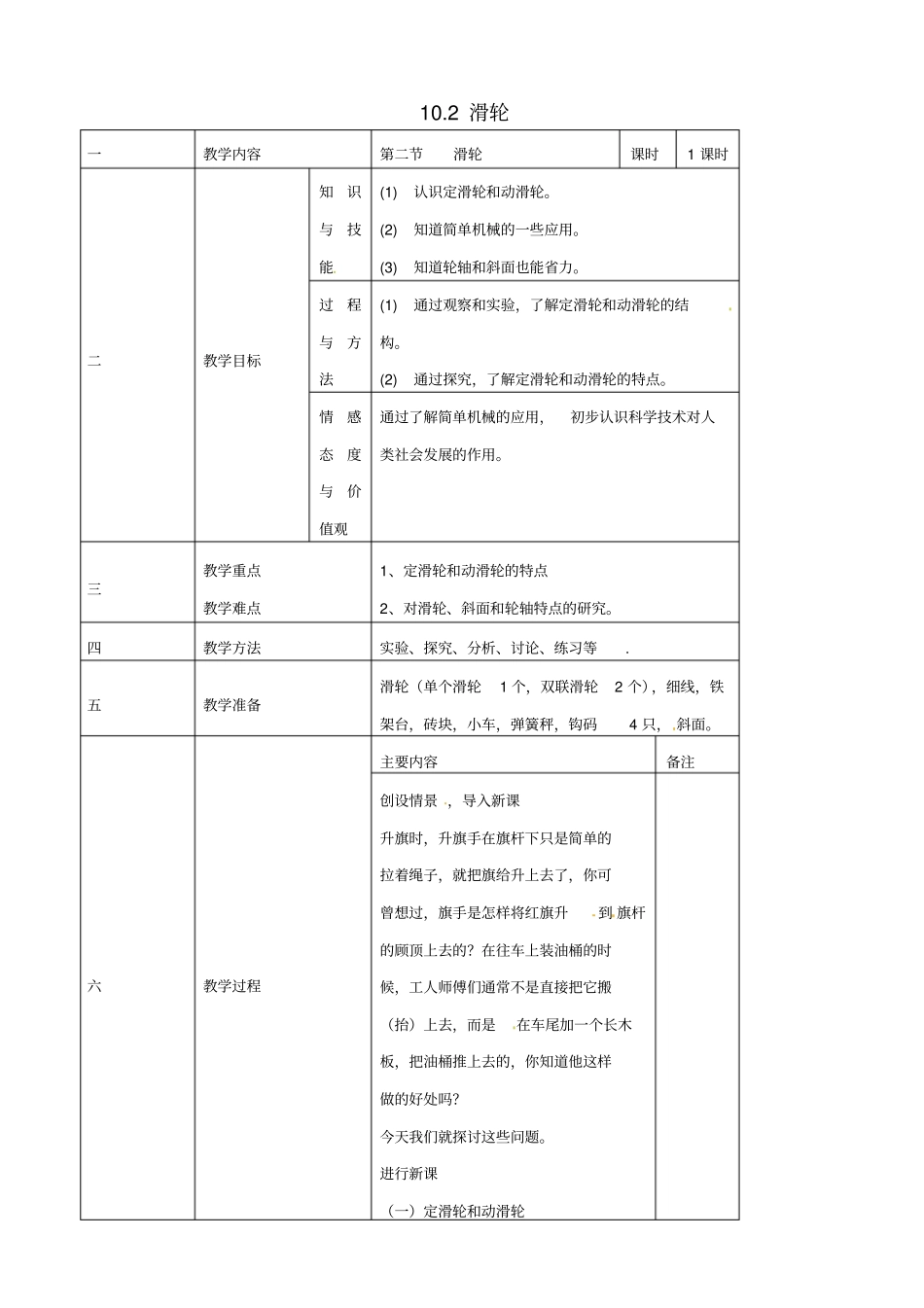 【人教版】八年级物理下册_12_滑轮教学设计_第1页