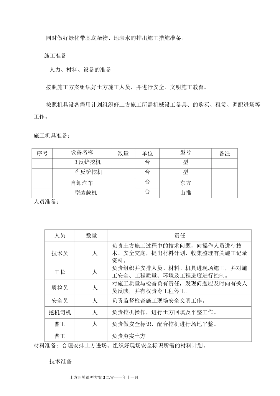 绿化土方造型方案_第3页