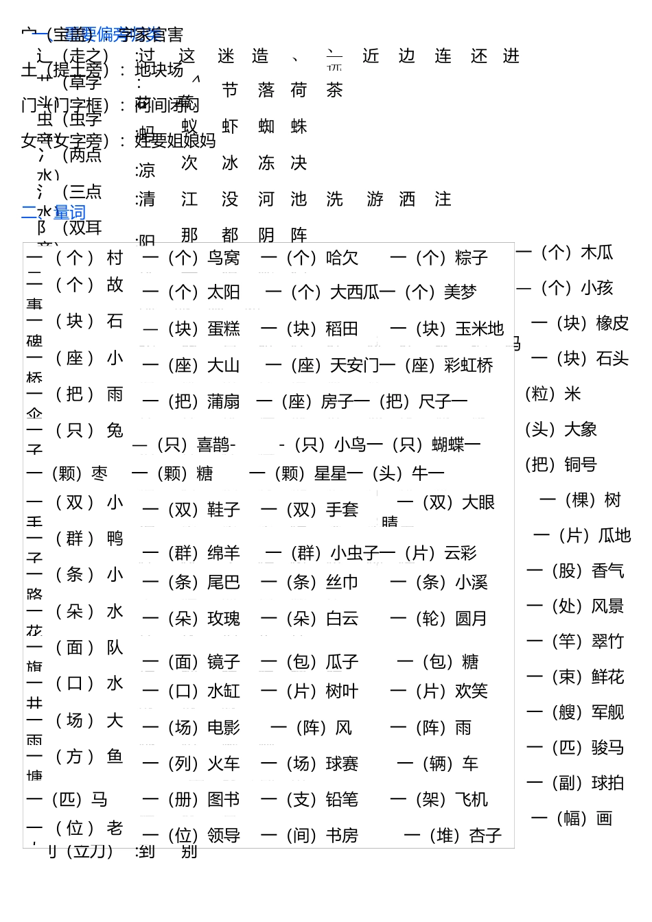 重要偏旁归类_第1页