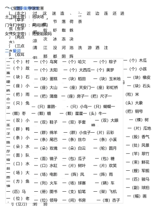 重要偏旁归类
