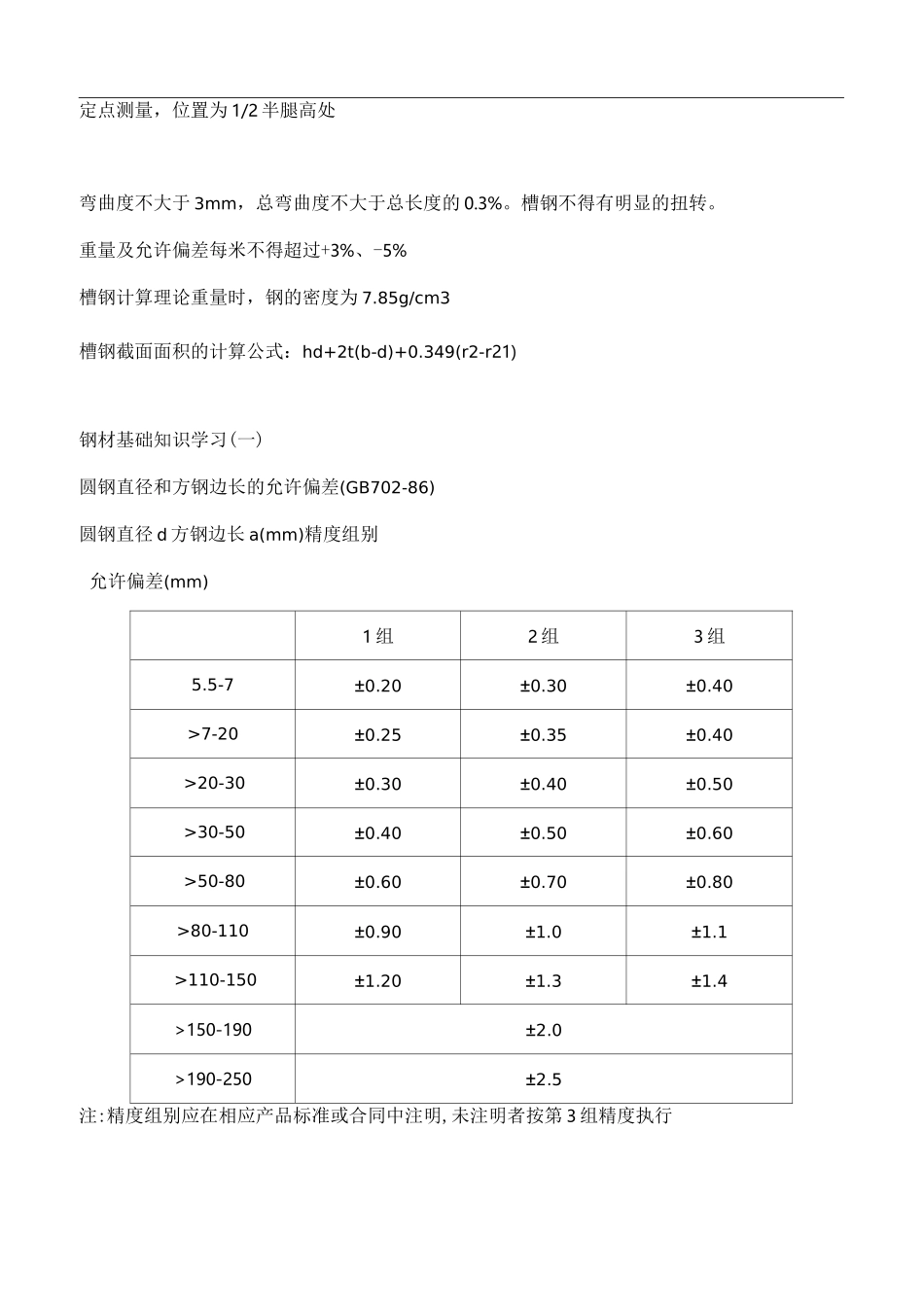 各种钢材允许误差_第1页