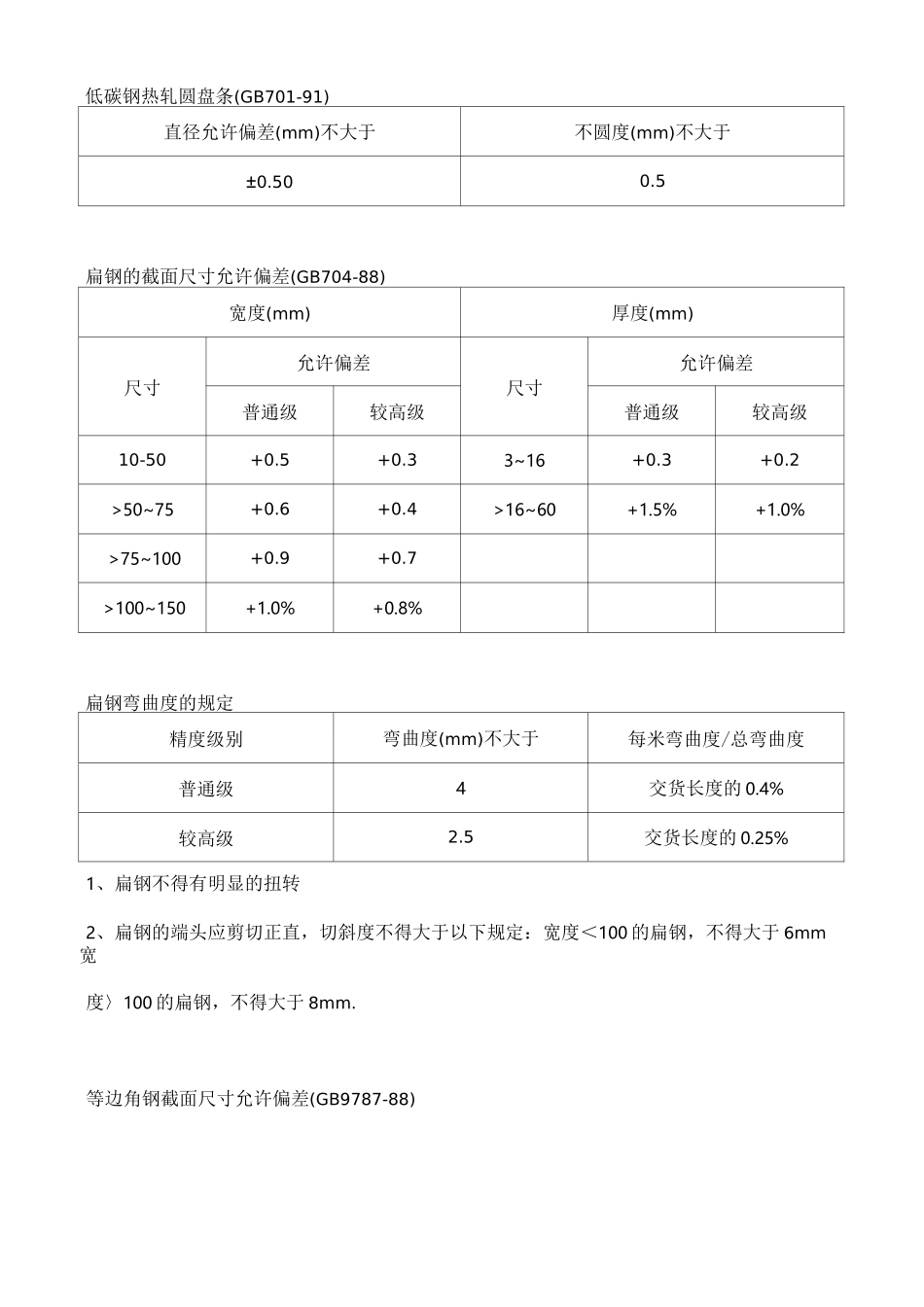 各种钢材允许误差_第3页