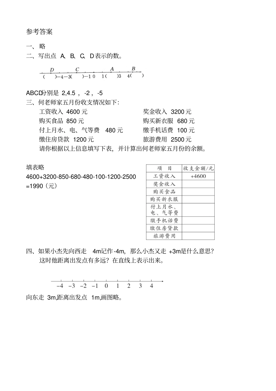 【人教版】六年级下册数学：在直线上表示数课堂作业设计_第2页