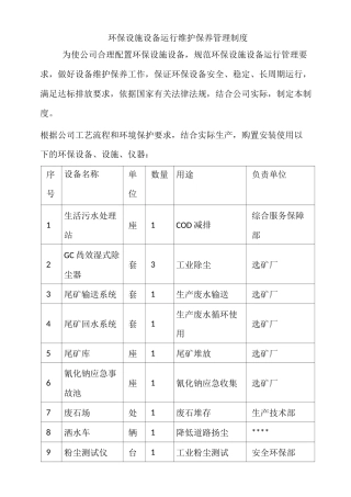环保设施设备运行维护保养管理制度