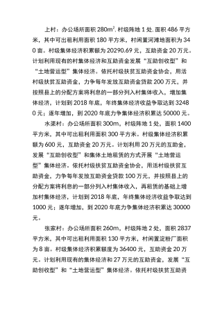 村级集体经济发展方案