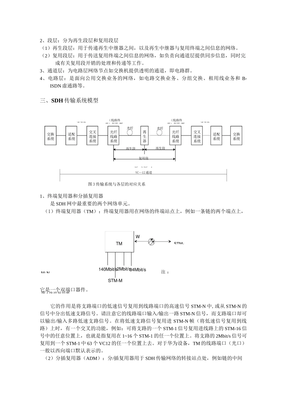 SDH保护环要点_第2页