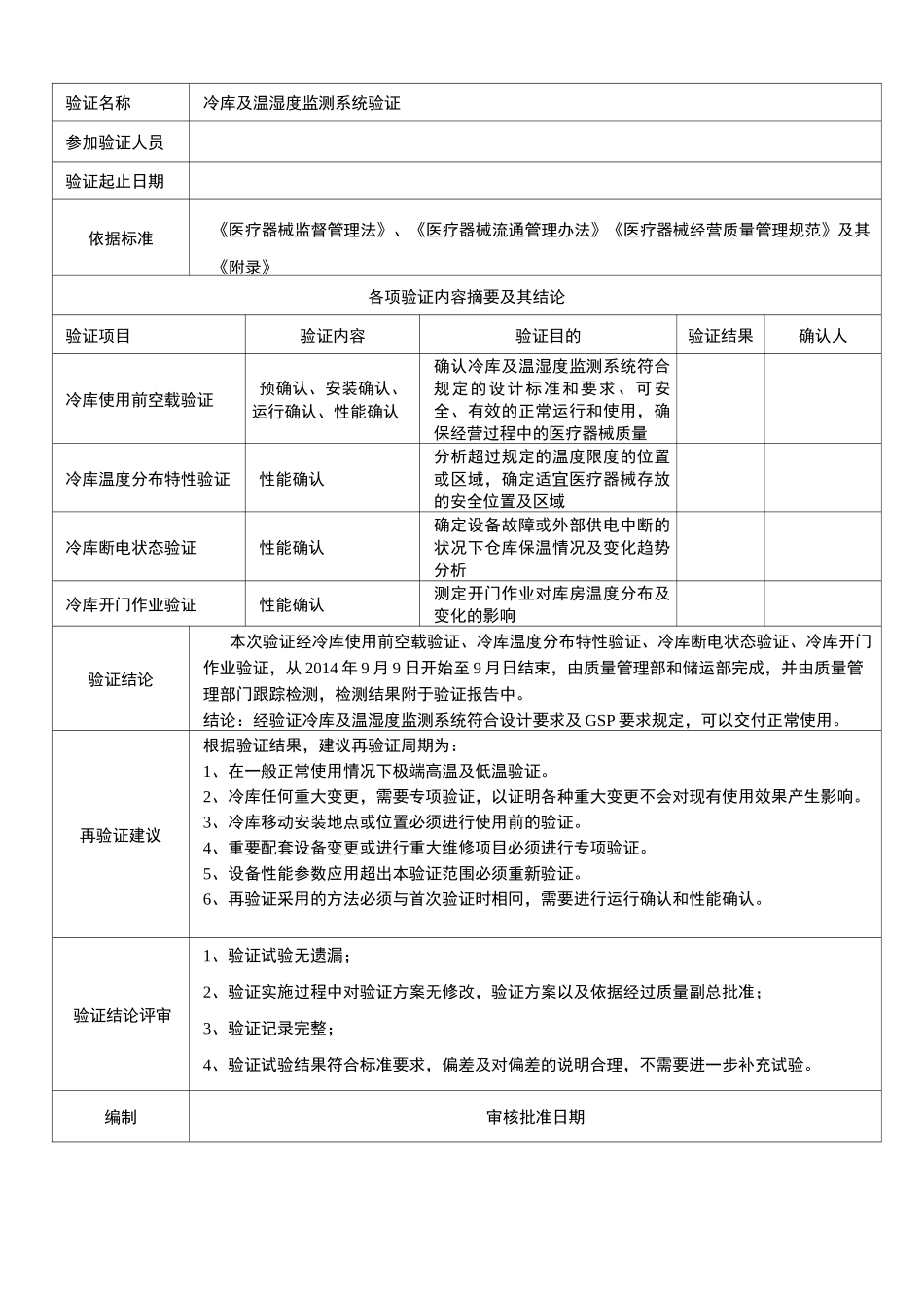 医疗器械冷库验证报告_第3页