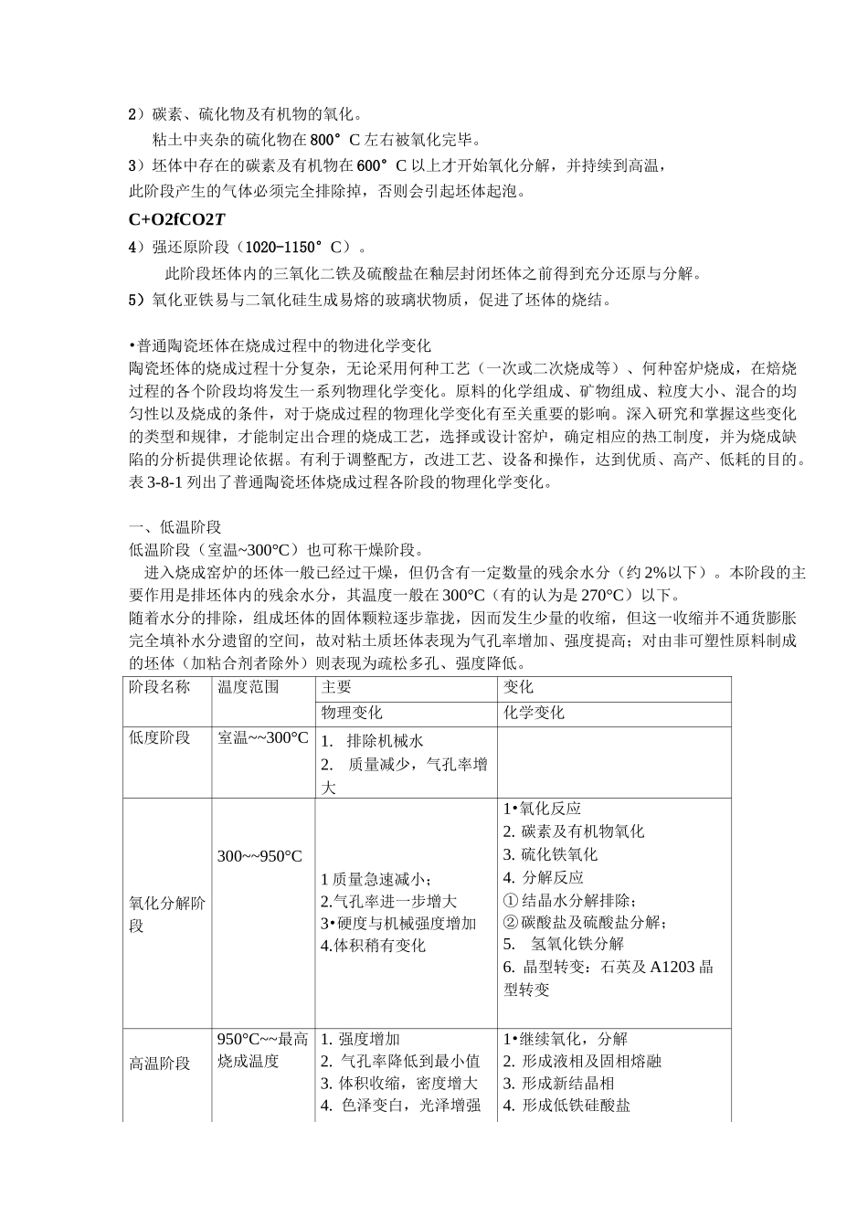 陶瓷制作中的化学问题_第3页