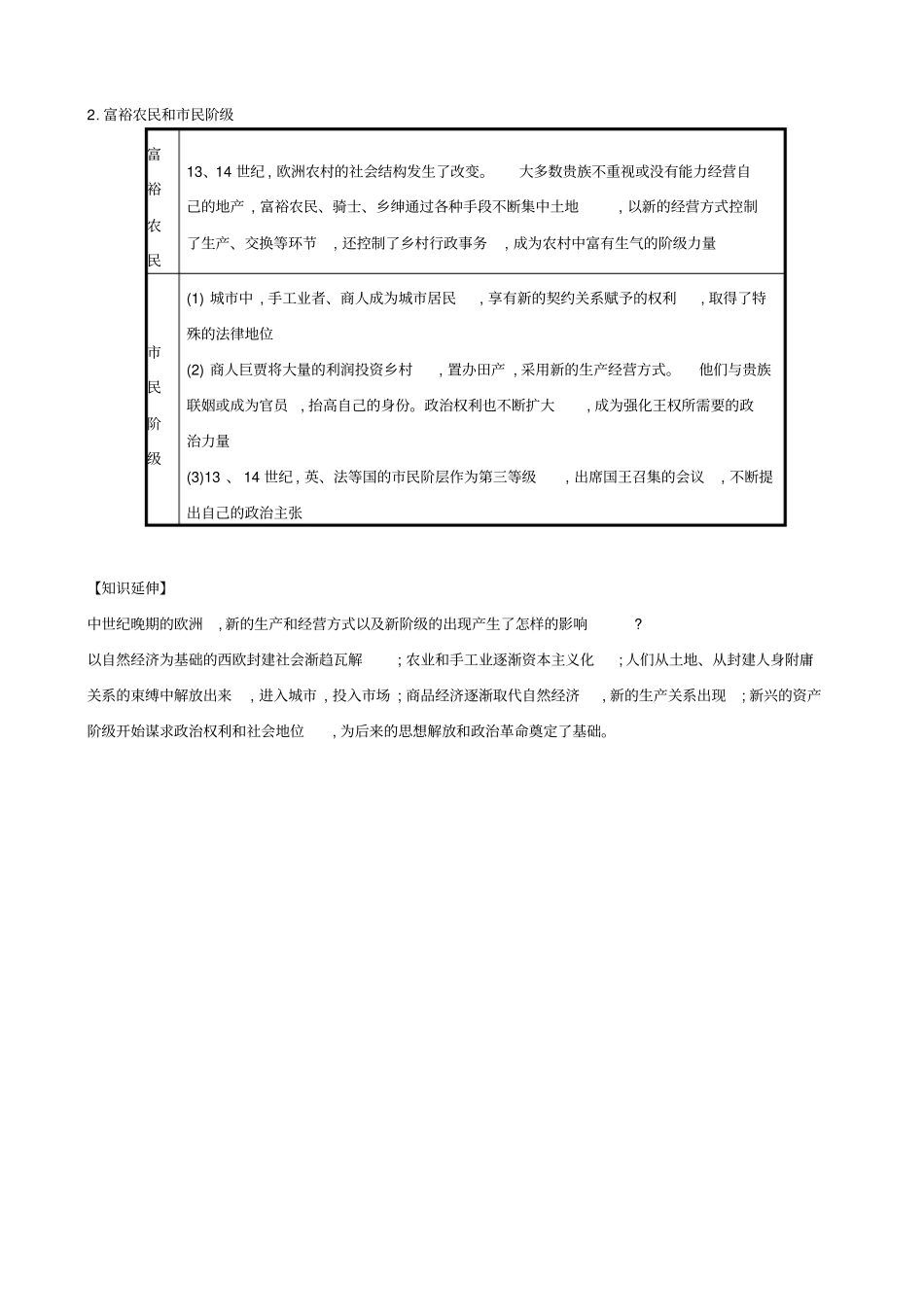 【人教部编版】九年级历史上册知识点总结：第13课_西欧经济和社会的发展_第2页
