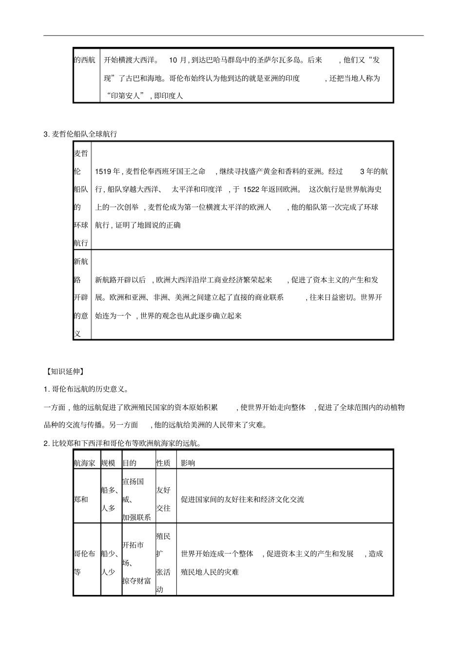 【人教部编版】九年级历史上册知识点总结：第15课_探寻新航路_第2页