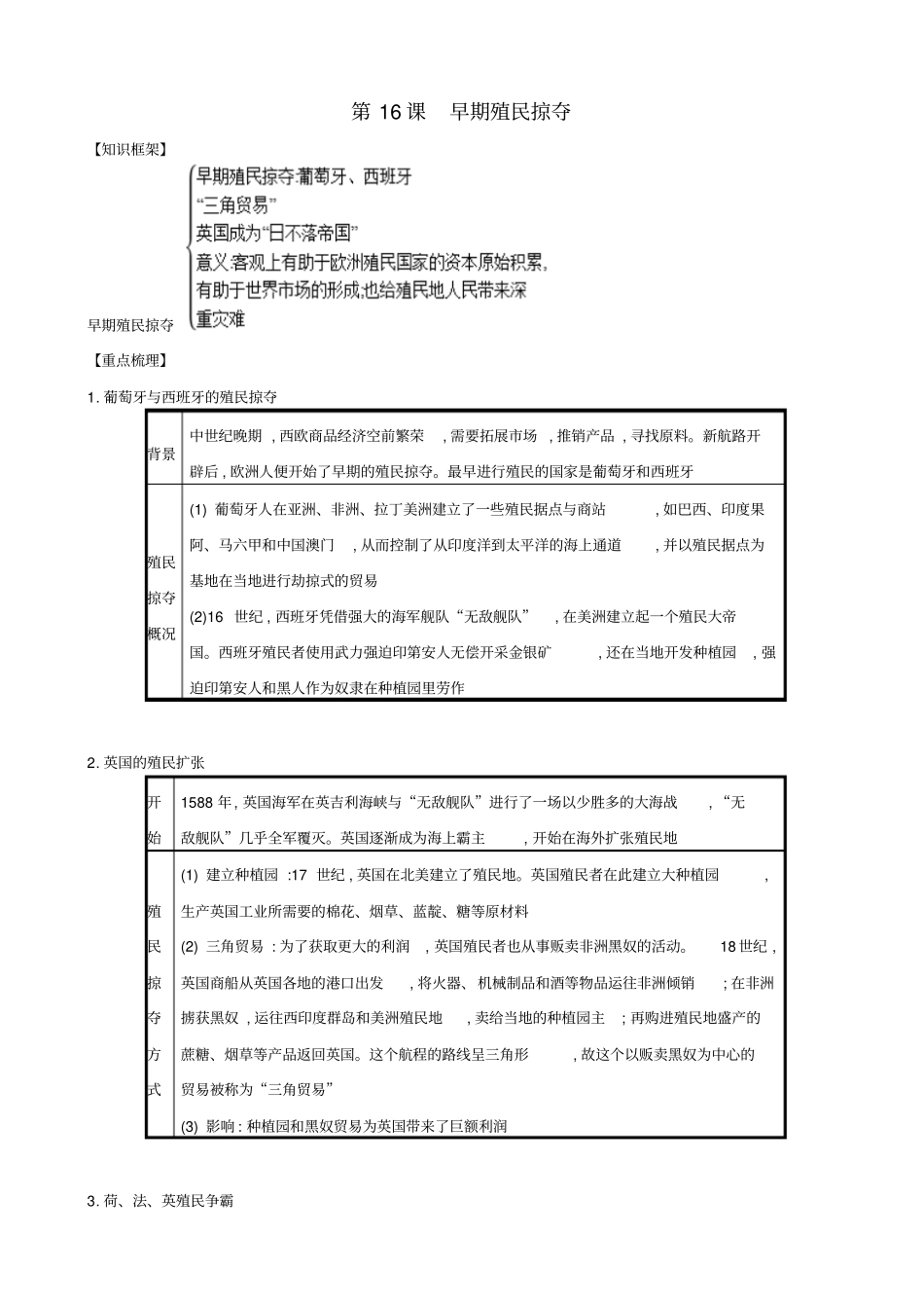 【人教部编版】九年级历史上册知识点总结：第16课_早期殖民掠夺_第1页