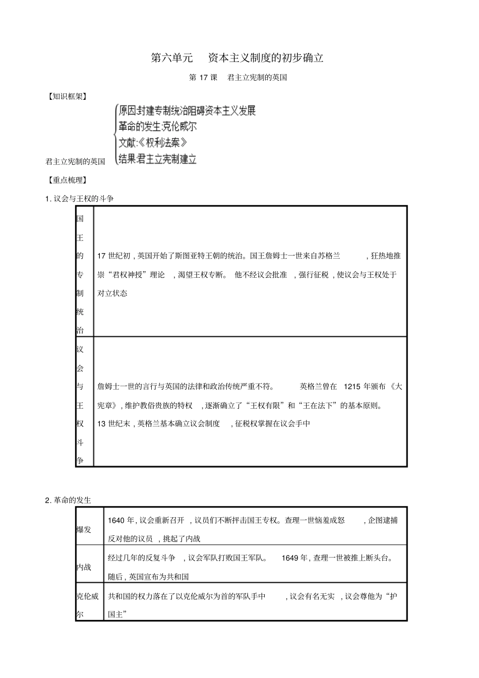 【人教部编版】九年级历史上册知识点总结：第17课_君主立宪制的英国_第1页