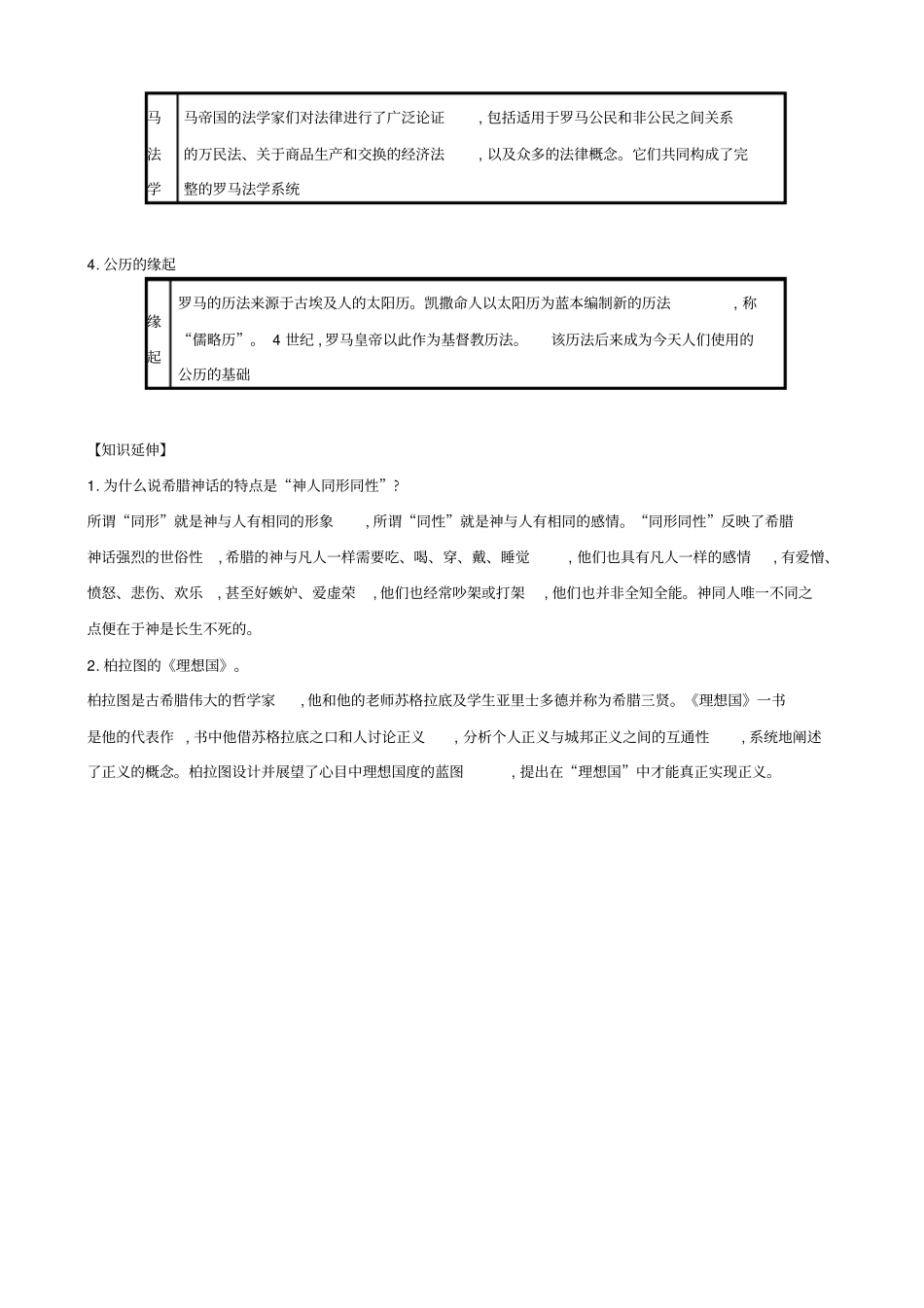 【人教部编版】九年级历史上册知识点总结：第6课_希腊罗马古典文化_第2页