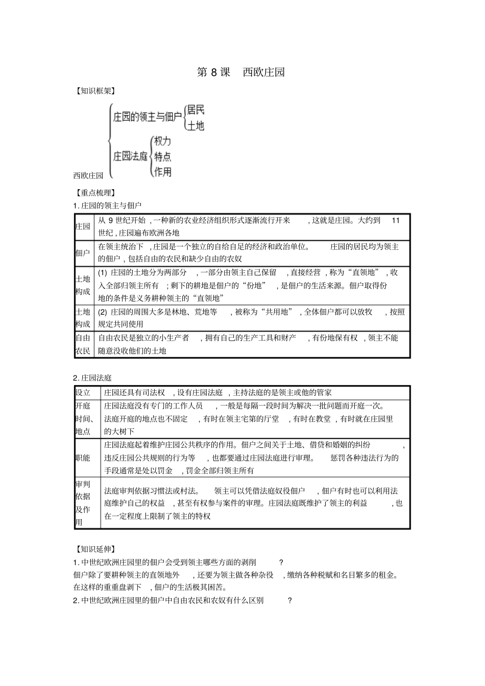 【人教部编版】九年级历史上册：第8课西欧庄园知识点总结_第1页