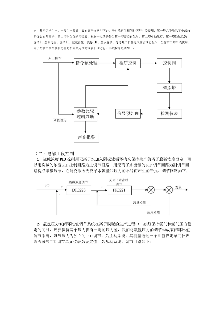 离子膜烧碱生产过程控制方案_第2页