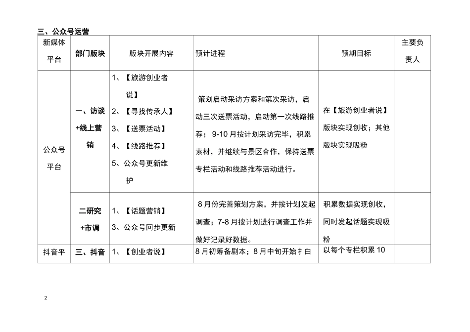 旅游自媒体运营方案_第2页