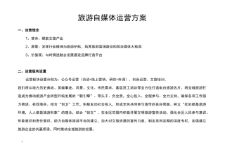 旅游自媒体运营方案