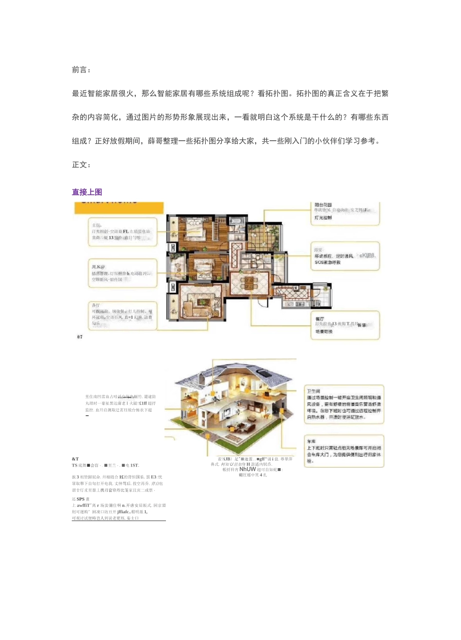 一些经典的智能家居系统拓扑图_第1页